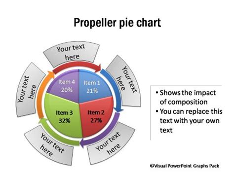 Creative PowerPoint Pareto Charts
