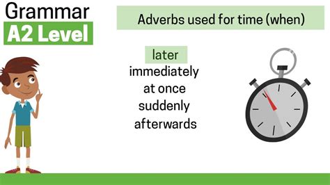 An adverb is a word or an expression that modifies a verb, adjective, another adverb,. A2 Adverbs: Time, Place, Frequency - YouTube