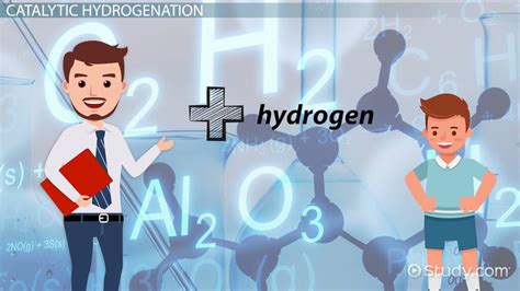 Catalytic Hydrogenation Reaction And Mechanism Lesson