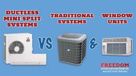 Ductless Mini Split Systems Vs Traditional Systems And Window Units