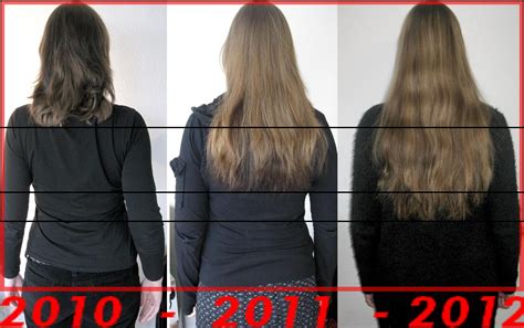 How much does human hair grow in a year? A darker kind of fashion: februari 2012