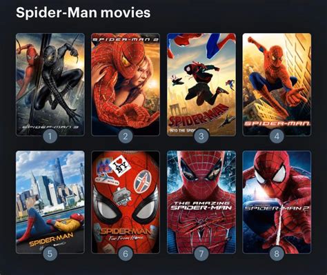 My Ranking Of The Spider Man Movies What Are Your Guys Thoughts R