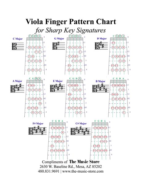 Viola Finger Chart