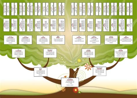 Création/ saisie vous pouvez si on met un joli papier à grain dans. Comment faire son arbre généalogique sur internet