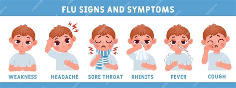 Premium Vector Flu Disease Symptoms With Ill Kid Boy Character
