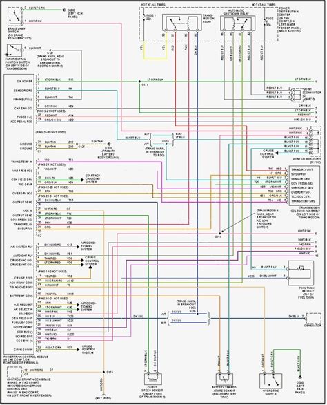 2008 Dodge Ram 2500 Stereo Wiring Diagram Pdffiller Disguised