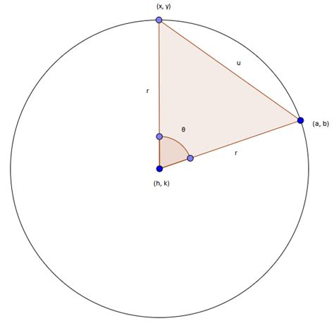Solved Find Center Of Circle Using Triangle Data 9to5science