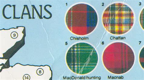 582 Yes We Clan Selected Scottish Tartans Big Think