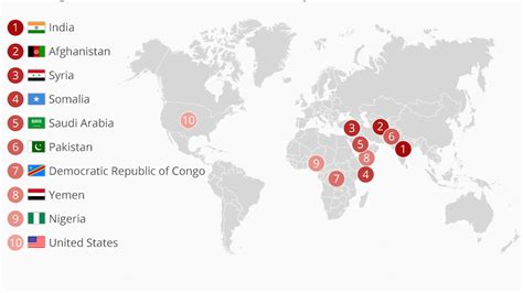 This Map Reveals The World S Most Dangerous Countries Vrogue Co