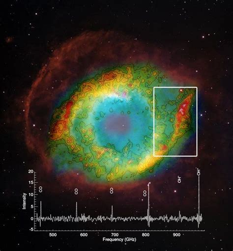 Herschel Image Of The Helix Nebula Using The Spire Instrument At