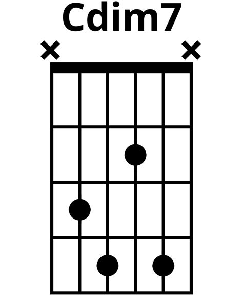 How To Play Cdim7 Chord On Guitar Finger Positions