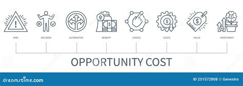 Opportunity Cost Vector Infographic In Minimal Outline Style Stock
