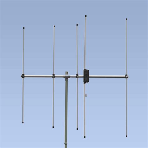 vhf uhf yagi beam antennas available here from radioworld uk