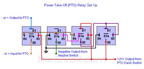12 Volt Latching Relay Wiring Diagram How To Wire Relays Latched