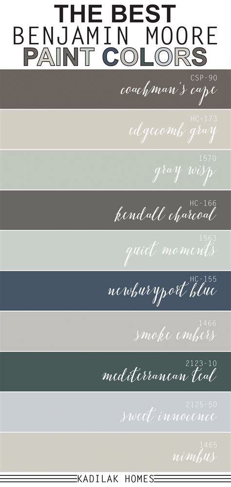 We Put Together Our Top 10 Most Popular Benjamin Moore Paint Colors