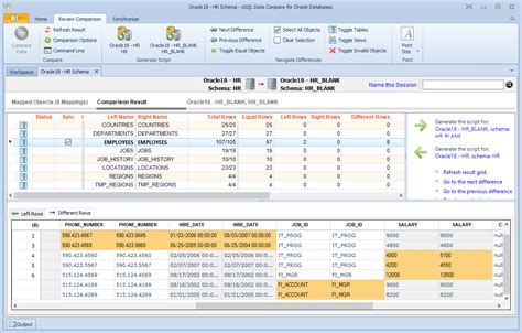 Oracle Data Compare Dbms Tools