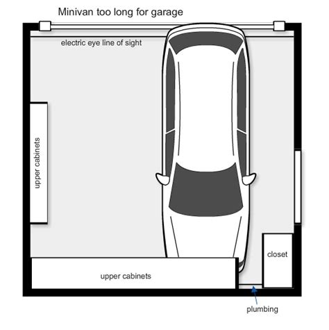 If The Shoe Fits Organizing The Garage Your House In Order