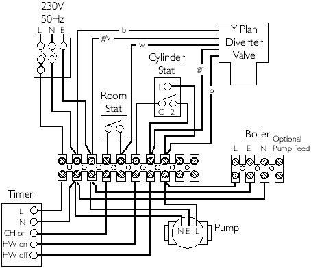 boiler wiring diagram  plan good diagram