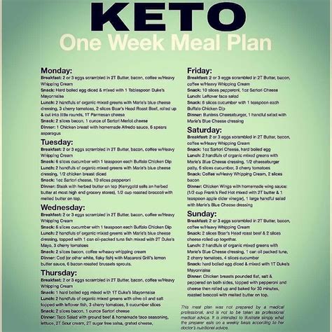 Easy Ketogenic Meal Plan Keto Meal Prep Ketogenic Recipes Keto Diet Plan Keto Recipes Keto