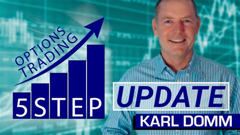 New Bonuses Added To The 5 Step Options Trading Success Program Real Pandl