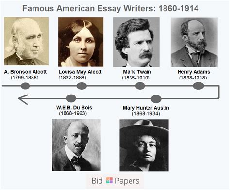 🎉 Famous Essay Writers And Their Works Famous Essay Writers And Their