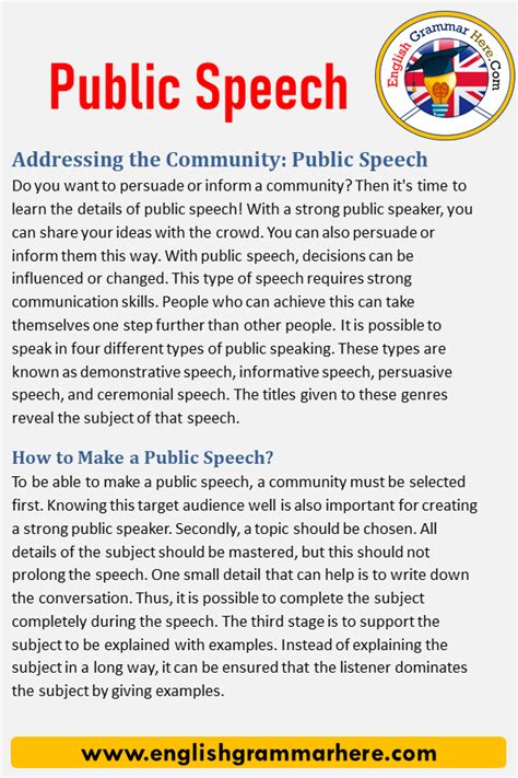 What Is Public Speech Public Speech Examples And Definition English Grammar Here