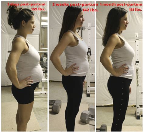 Constant Weight Loss During Pregnancy Bmi Formula