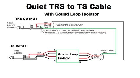 Can I Add A Trs Balanced Input To My Ss Amp Or Make A