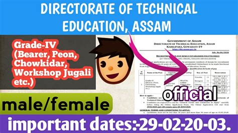 Directorate Of Technical Education Assam Recruitment 2020DOT