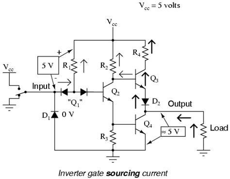 Xnor gate is a special type of gate. circuit diagrams of logic gates Photos ~ Circuit Diagrams