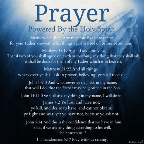 Prayer Holy Spirit Lord Jesus Saves︵‿