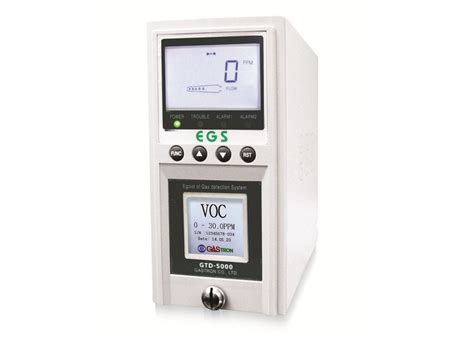 Intelligent Sampling Type VOC Gas Detector Gastron