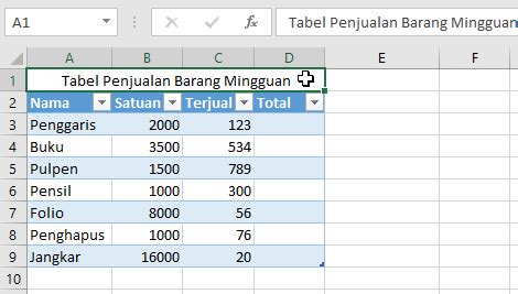 Detail Contoh Tabel Penjualan Barang Excel Koleksi Nomer