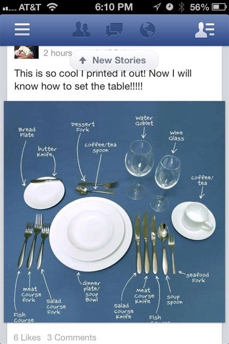 Printable placemat for learning how to set the table. Proper table setting (With images) | Dining etiquette ...