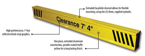 Clearance Bars | Height Clearance Signs | Parking Guards