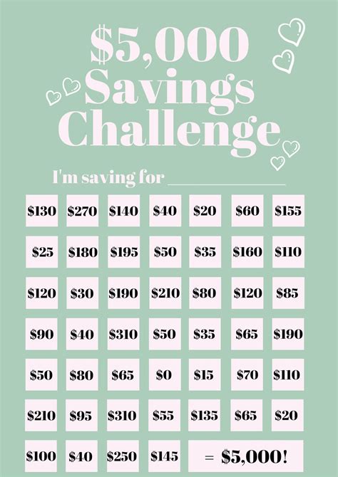 5000 Savings Challenge Printable Trackable Fun Green Etsy Uk