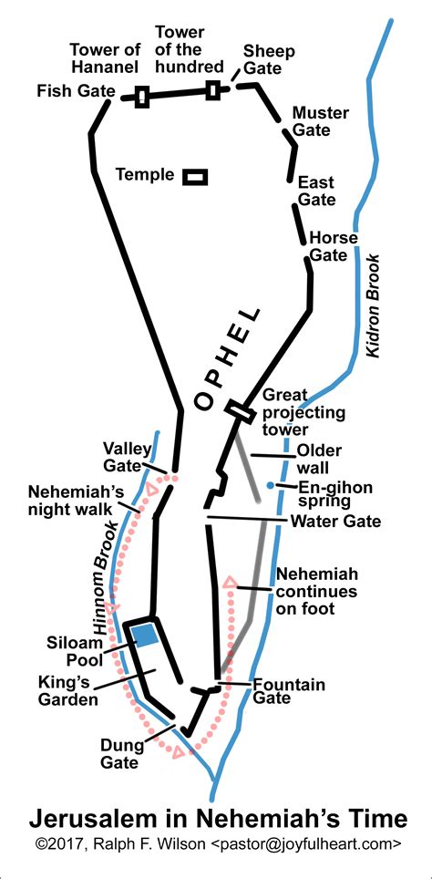 Walls Of Jerusalem Nehemiah Map Maps Model Online