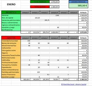 Plantilla Excel Gratis Para Tus Finanzas Personales