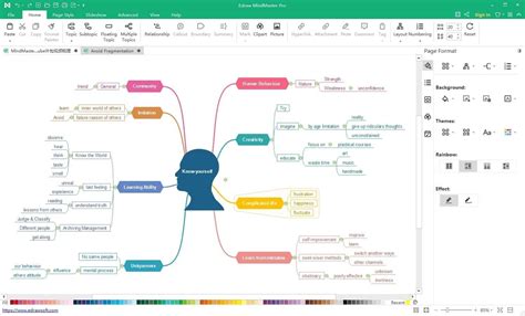 Best Mind Mapping Software Tools To Use In Mind Map Mind Vrogue