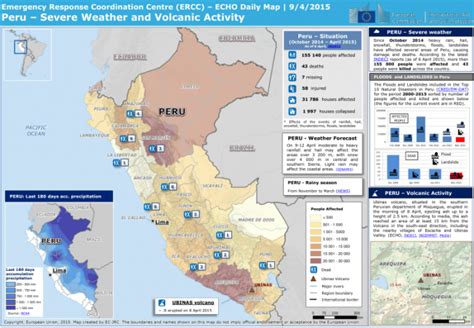 Peru Severe Weather And Volcanic Activity Echo Daily Map 942015
