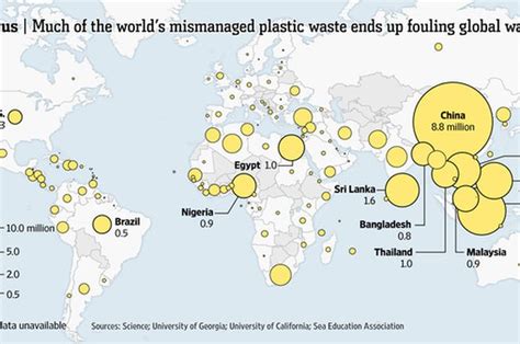 Duh Indonesia Jadi Negara Penyumbang Sampah Plastik Terbesar Kedua Di Dunia Intisari