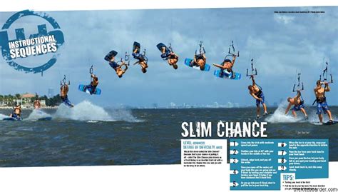Instructional Sequence Slim Chance The Kiteboarder Magazine