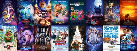 A Recap On 2019s Mainstream Animated Features Rotoscopers