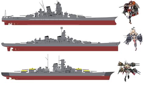 Yamato Iowa And Bismarck By Jnsdf Kozuke On Deviantart