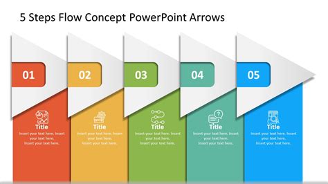 5 Steps Flow Concept Powerpoint Arrows Slidemodel