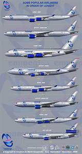 Size Comparison Civilian Aircraft Pinterest Search Tables And