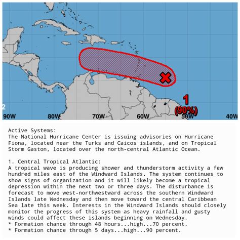 Mike S Weather Page On Twitter Evening NHC Tropical Update On Invest Up To Https T