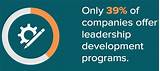 Leadership Development Companies Pictures