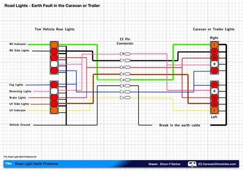 Trailer Light Wiring Diagram For A Tow Master Trailer Collection