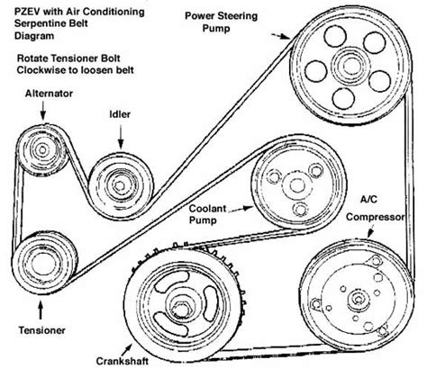 2012 Ford Fusion Belt Diagram